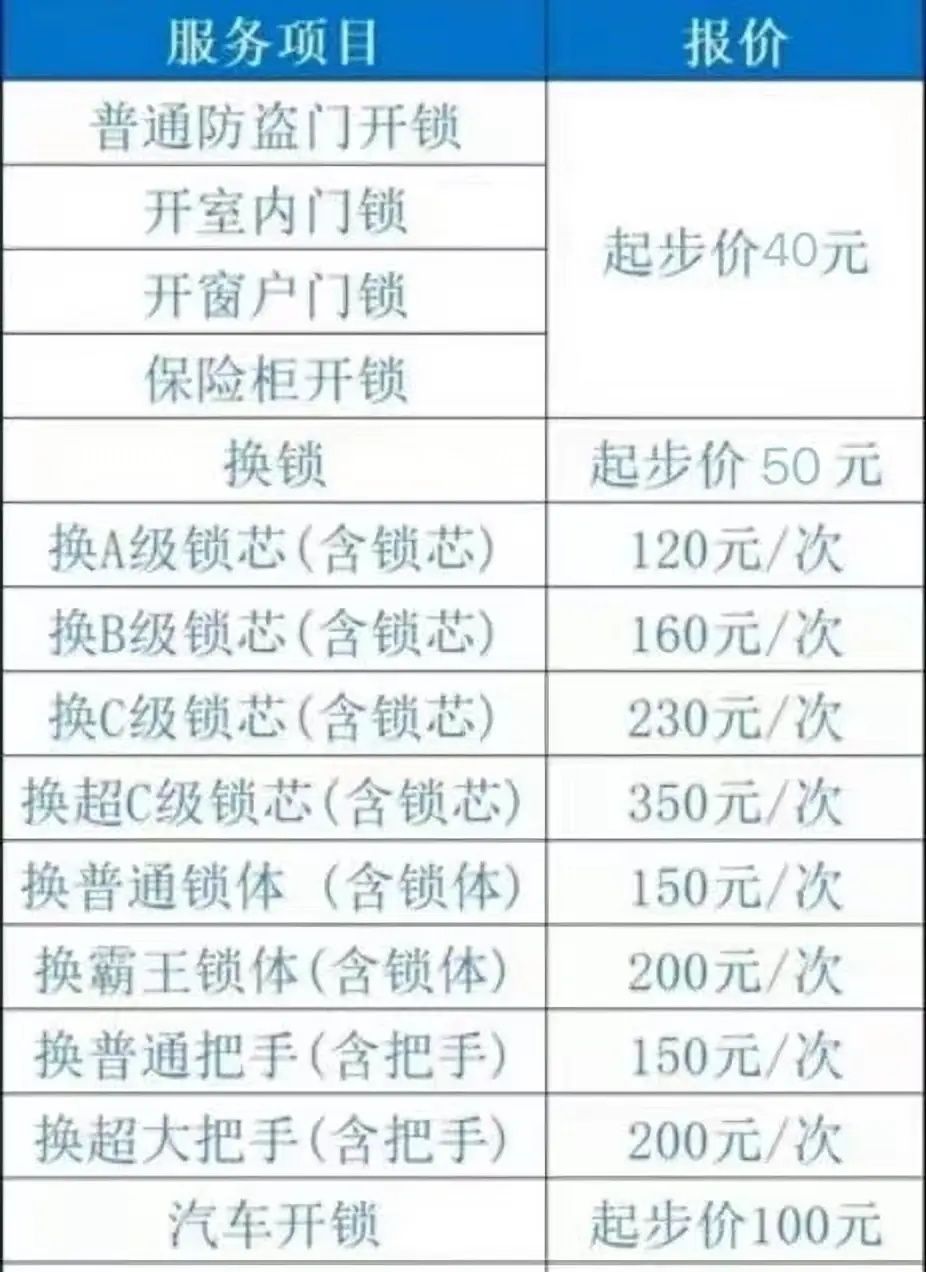 老兵开锁换锁配钥匙