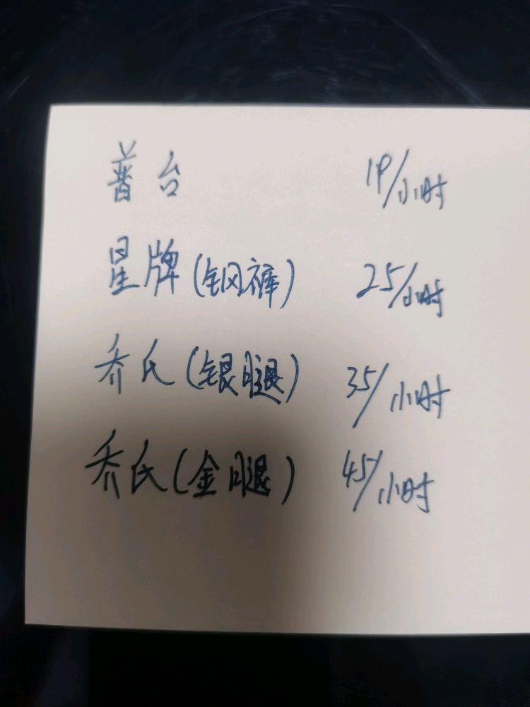 伟仔台球俱乐部。