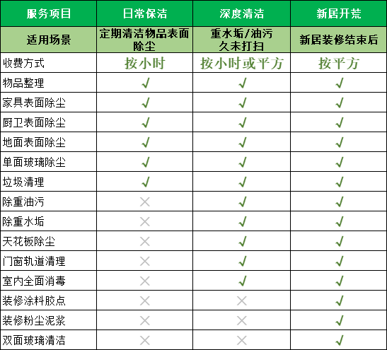 四川省小蚂蚁人力资源有限工司