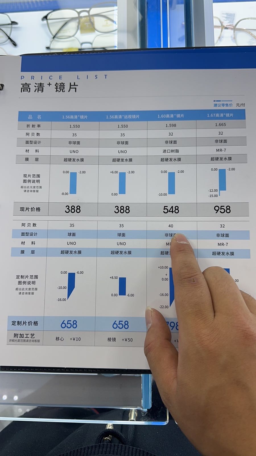 亮泄明合麋眼镜(西山路店)