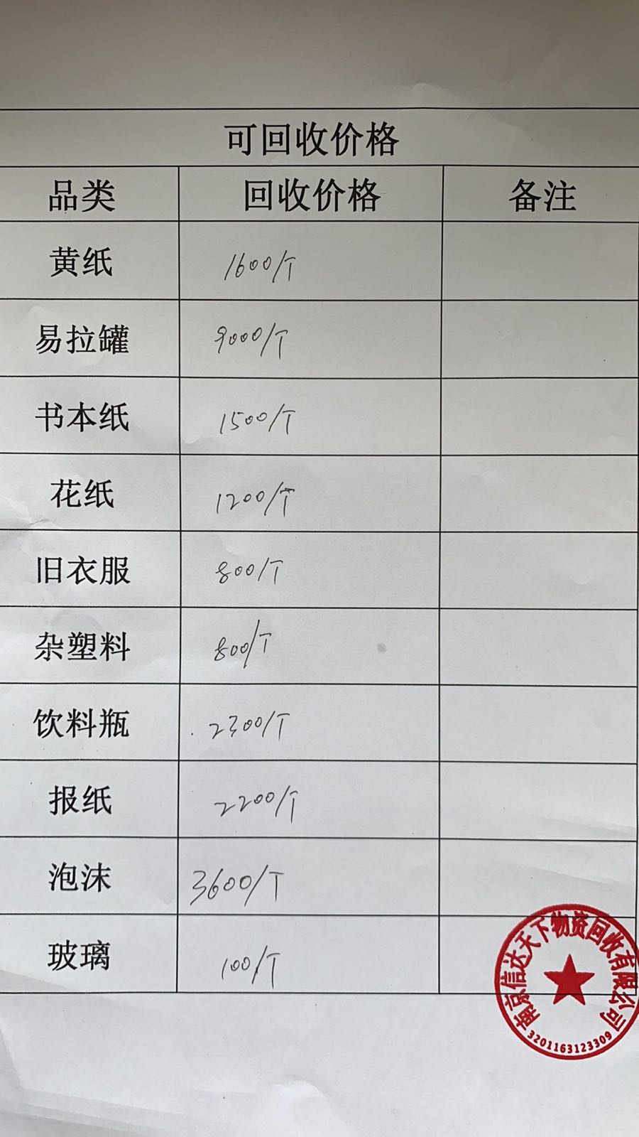 纸品回收