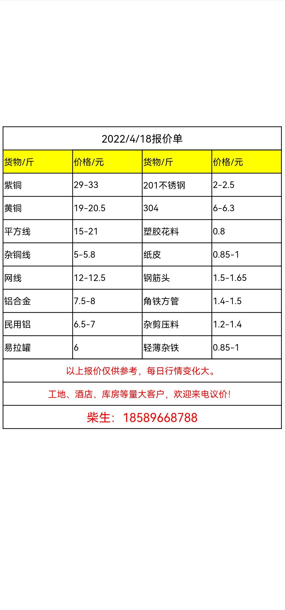 回收废品站