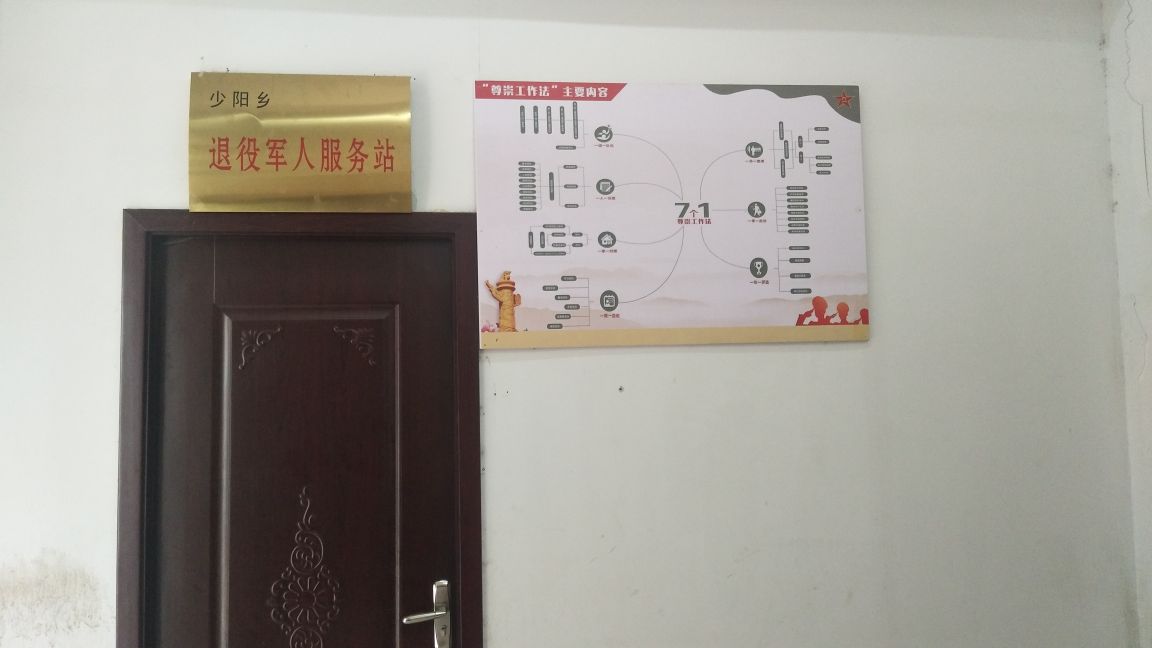 江西省上饶市广丰区少阳乡退役军人服务站