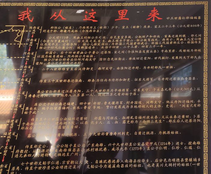 郑氏南昌族大宗祠