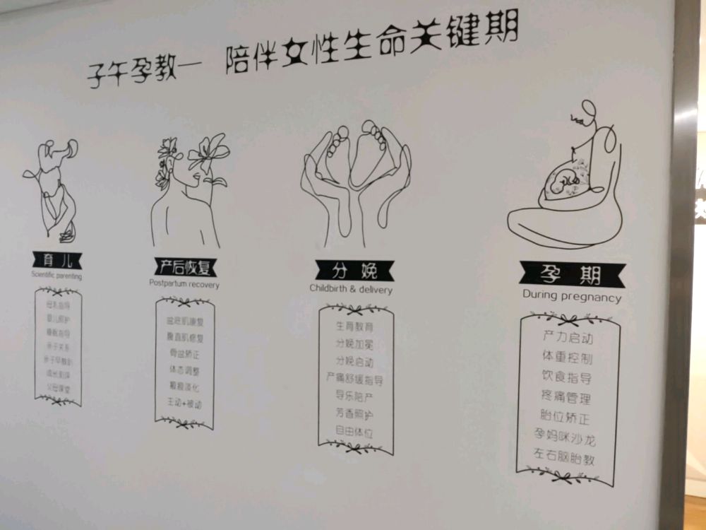 庆子午孕教(潍坊中心店)