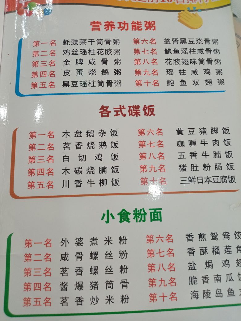 茗香咸骨粥(铜锣湾店)