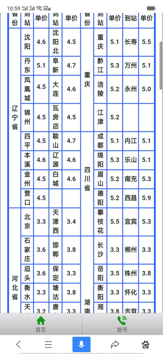 德邦快递(上海松江区九亭镇世富路经营分部)