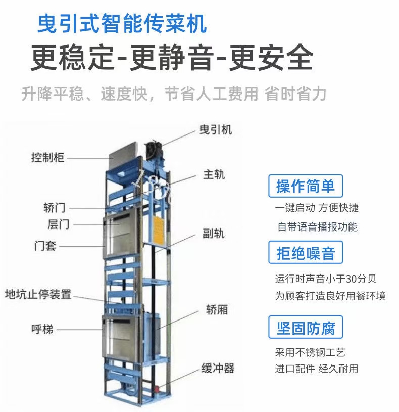 云南酒用品品国际博览中心