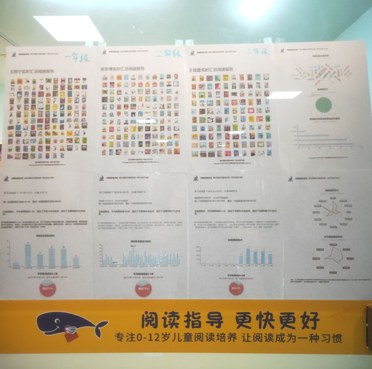 青岛童勺读啤汇书馆