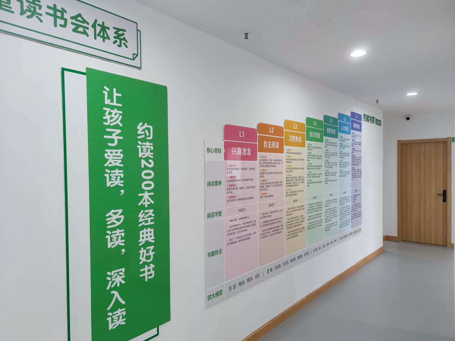 约况读槿琅书房儿童书店(兴平店)