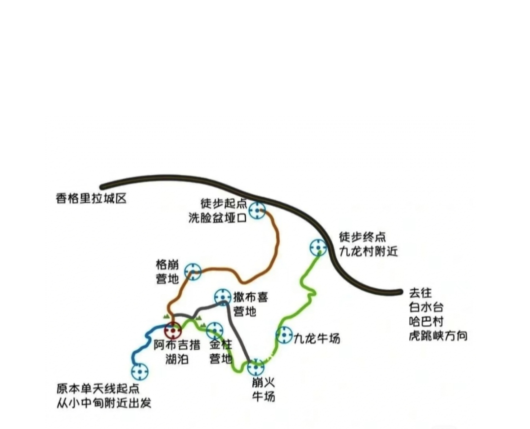 洗脸盆垭口