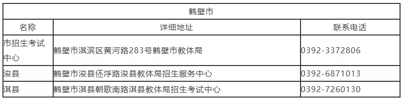 鹤壁市招生考试中心