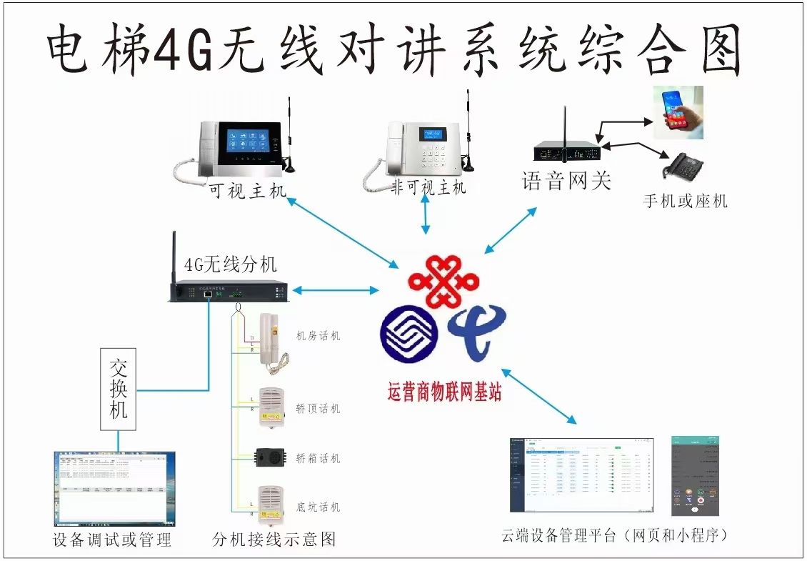 郑州市宗杭电子科技有限公司