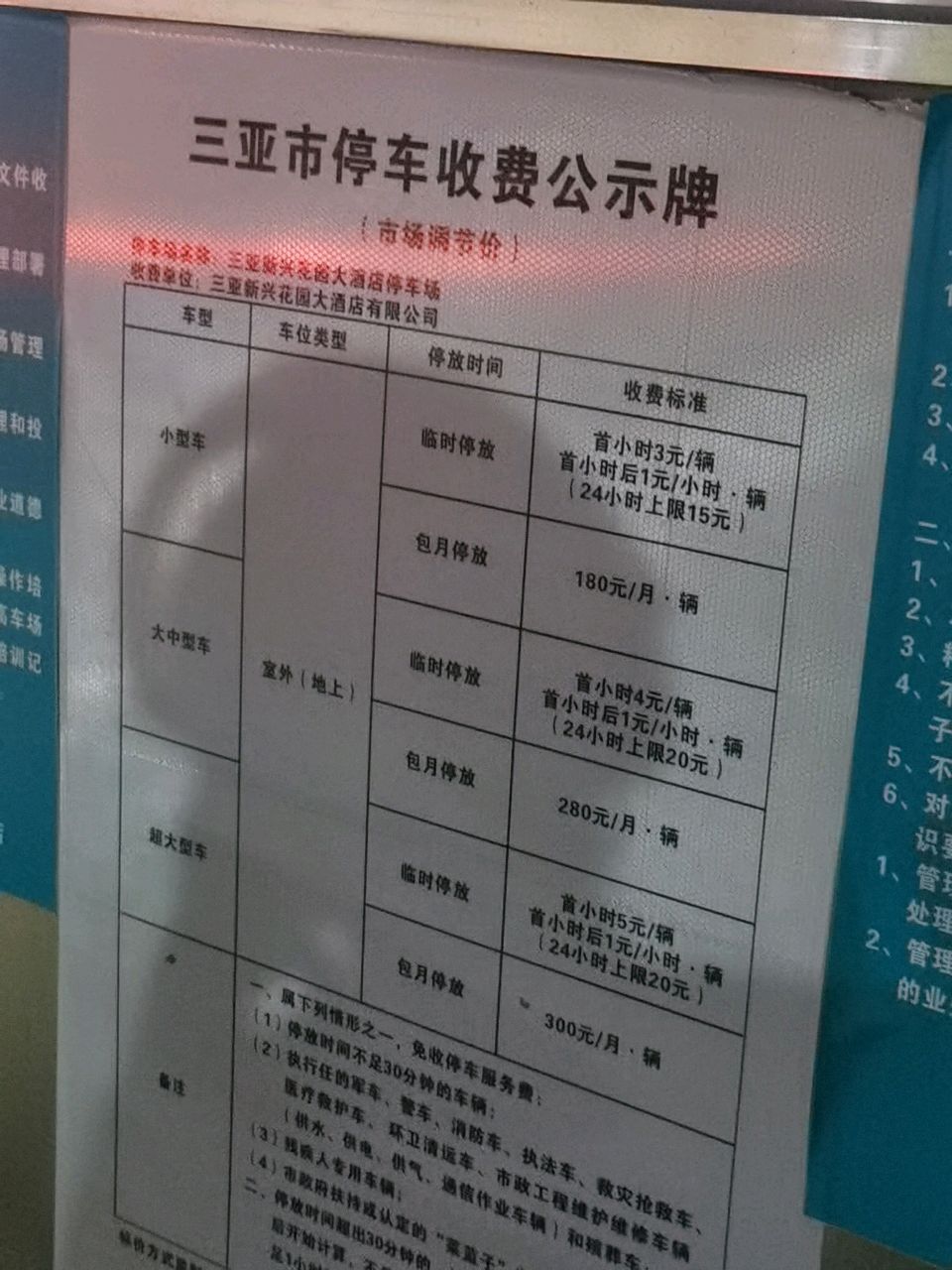 新兴花园大酒店(三亚湾店)-地上停车场