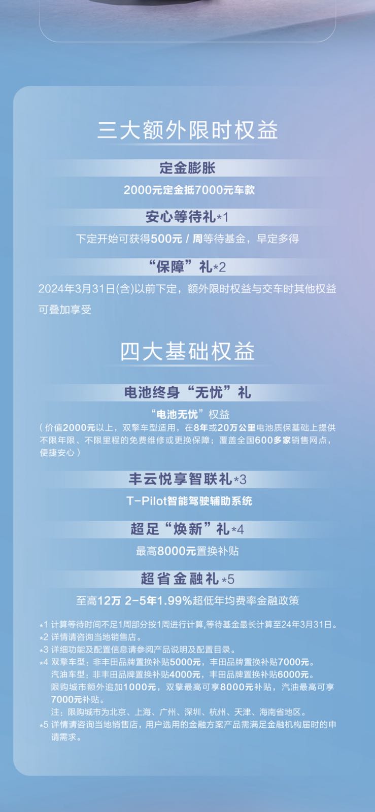 广汽丰田(阜阳伟瑞行人民路店)