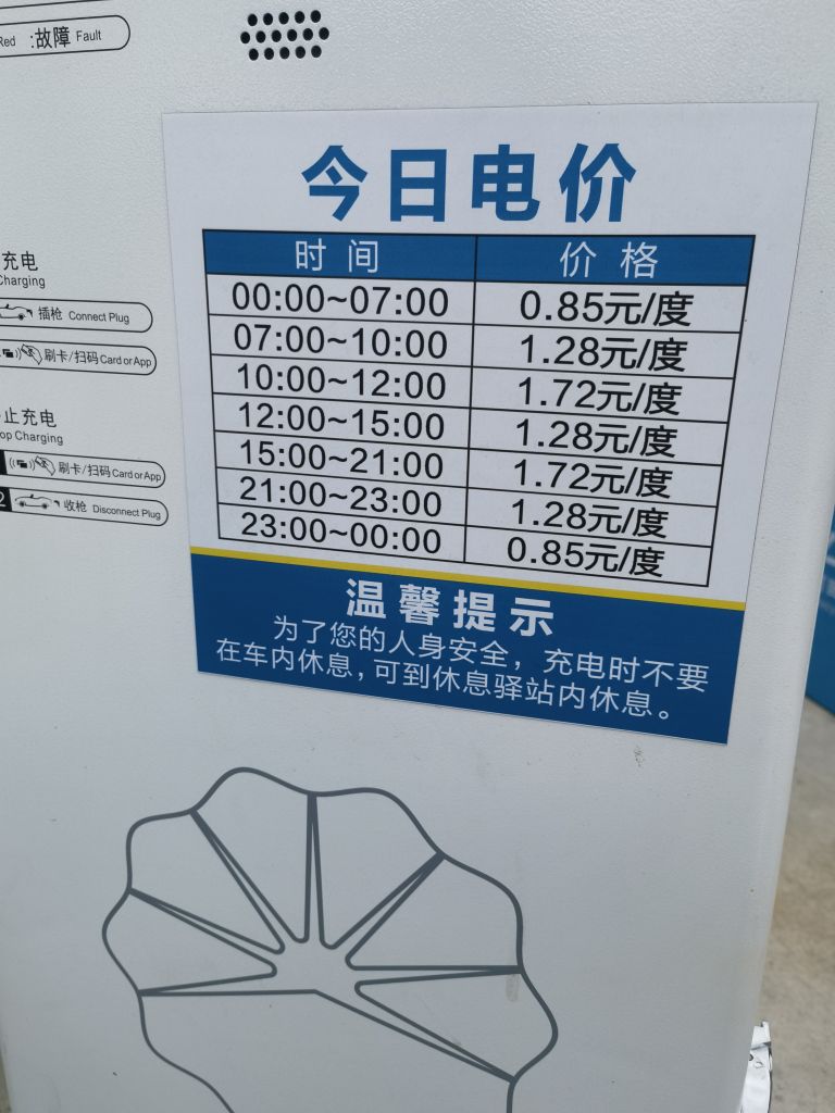 昆仑网电充电站(中石油攀枝花老河湾充电站)