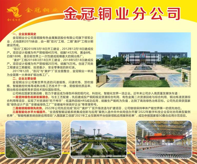 金冠铜业