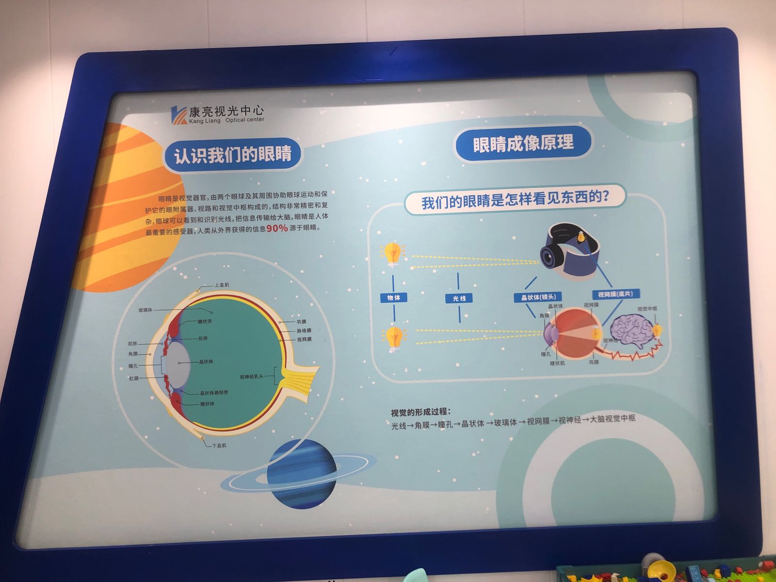 康亮视光中心(龙华路店)