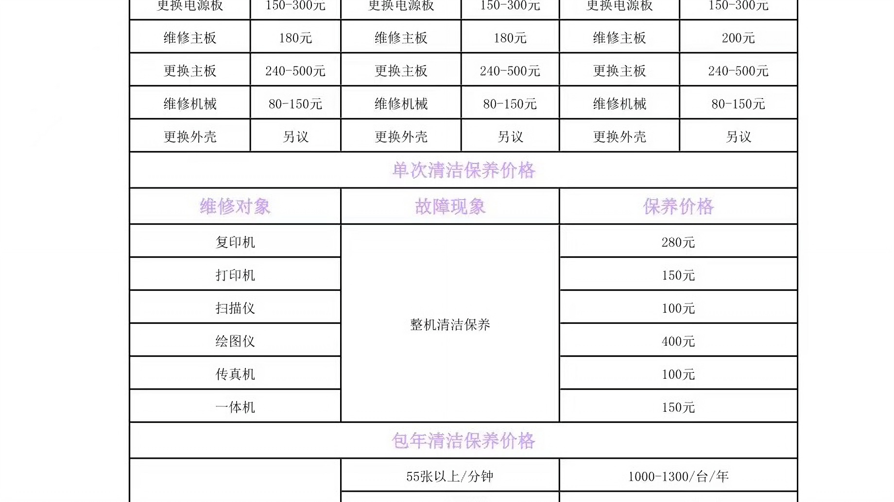 梦泰优信息咨询工作室