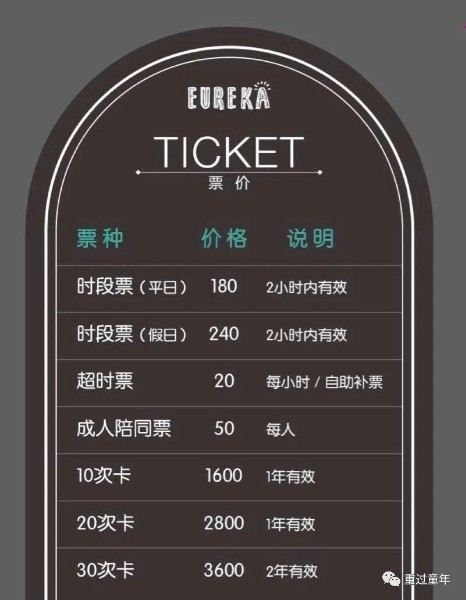 Eureka优瑞咔主题乐园(万众店)
