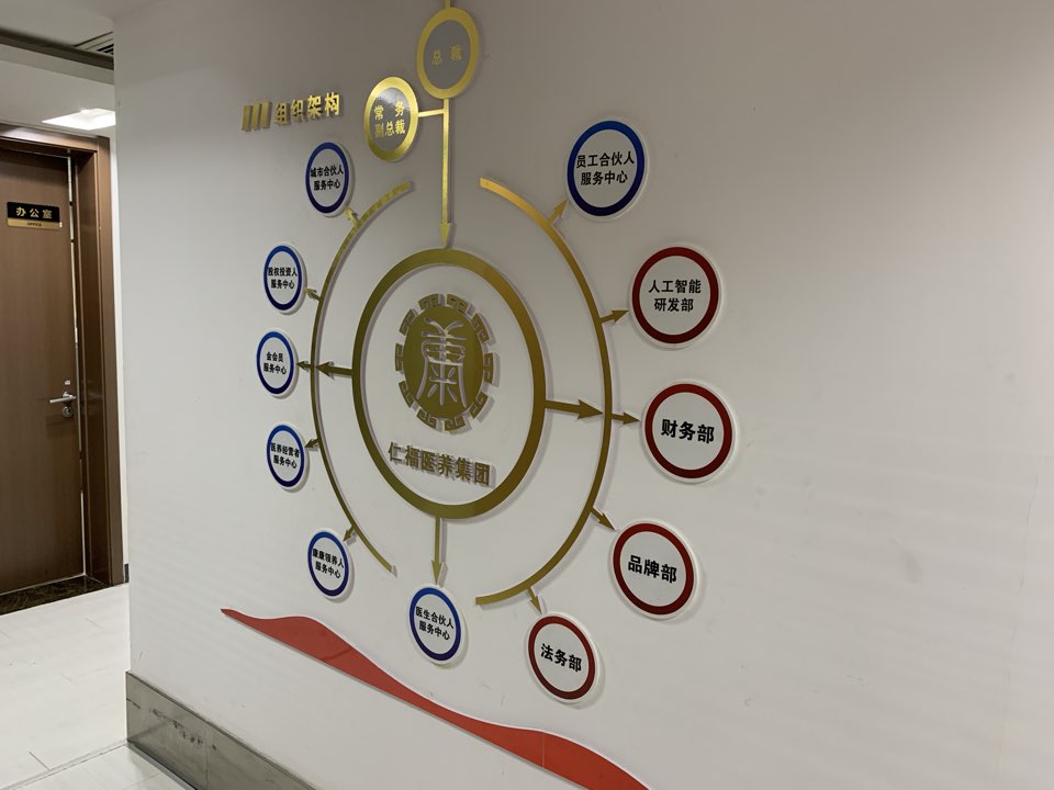 中网仁福(天津)电子商务有限公司