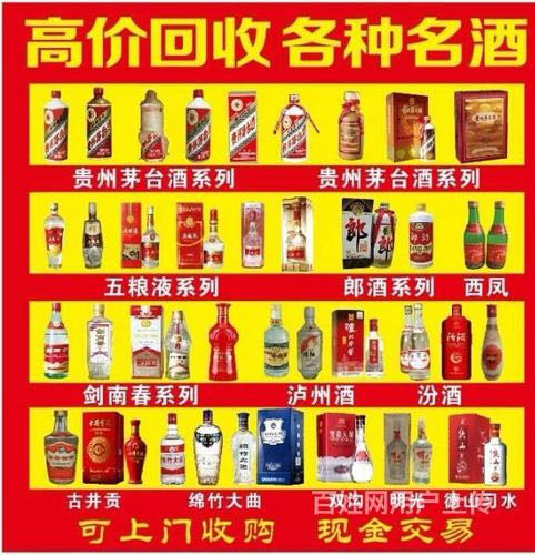 茅品汇烟酒商行回收明烟礼品